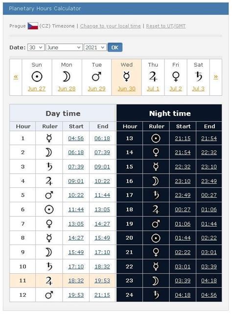 astroseek horary chart calculator